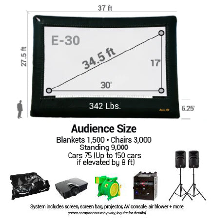 Open Air Cinema Elite 30' outdoor movie system scheme and audience size