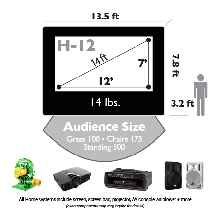 Open Air Cinema Standard 12' CineBox outdoor theater system