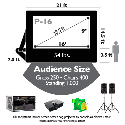 Open Air Cinema CineBox Pro 16' outdoor theater system